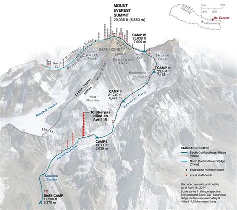 Surge in Everest Climbers Year After Mountain's Worst Tragedy | Mount ...