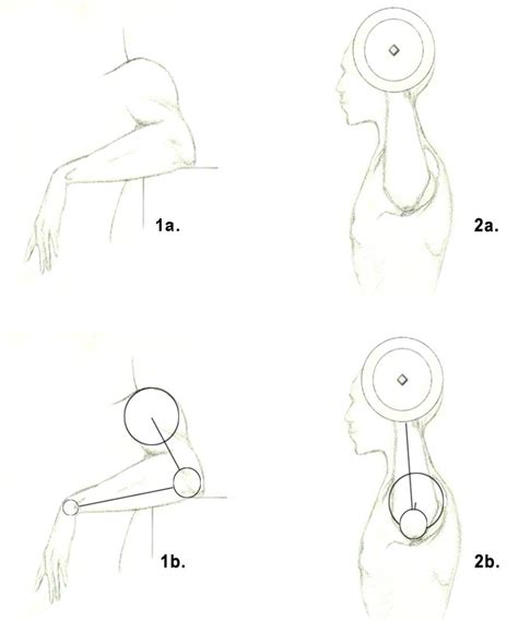 Drawing the Human Figure: Perspective & Foreshortening - HubPages