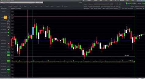 What are Forex Signals?