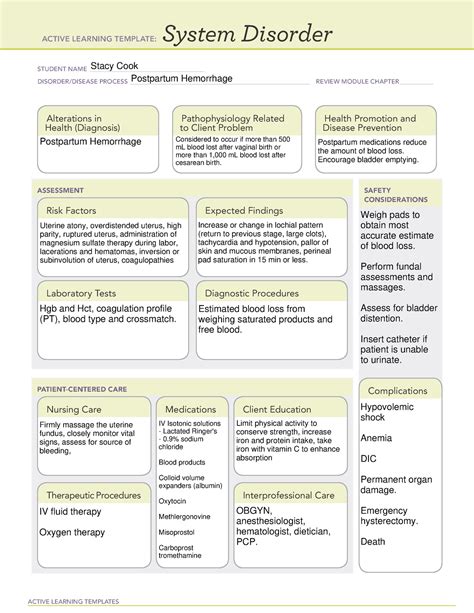 Postpartum Hemorrhage Ati Template, All women who carry adenine ...