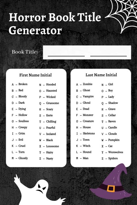 Horror Book Title Generator | Imagine Forest