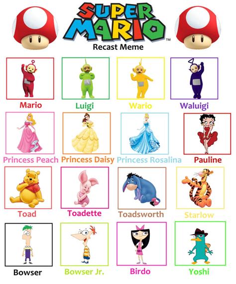 Cartoon Crossover Characters as Mario Characters by SplatGojira on ...