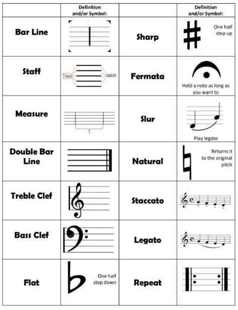 Basic Music Theory | Basic music theory, Music theory, Music basics