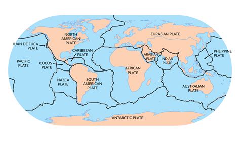 Plate Tectonic Types: Divergent, Convergent and Transform Plates ...