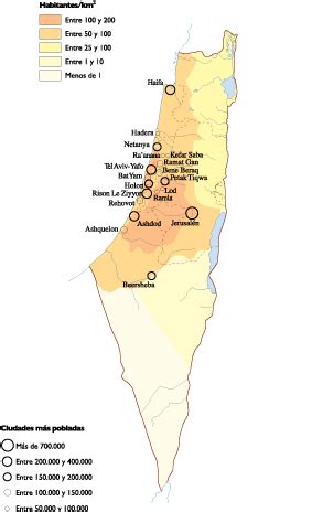 Israel Population map | Vector maps