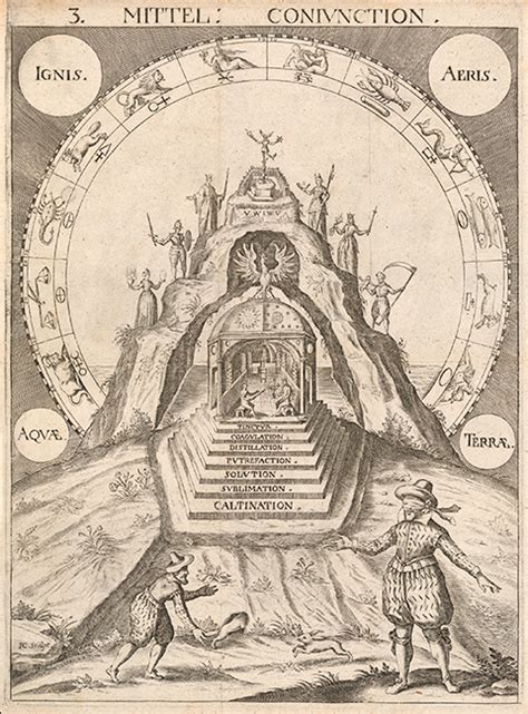 The Art of Alchemy | Getty Research Institute | The Getty Research ...