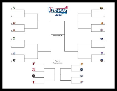 Nba Playoff Structure 2024 Schedule - Alene Donielle