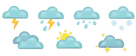 Weather emoji icon set. Weather forecast. Thunder, blizzard, rain ...