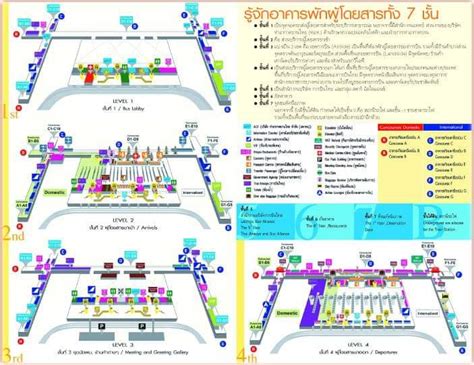 Bangkok Airport Terminal Map - Devan Fenelia