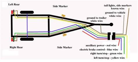 Boat Trailer Lights Diagram