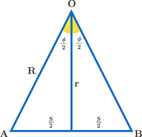 Properties of Isosceles Triangles | Brilliant Math & Science Wiki