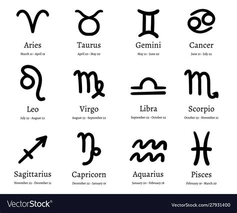 Zodiac symbols. Astrology horoscope signs, astrological calendar and ...