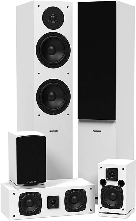 Best Surround Sound Systems (Updated 2021)