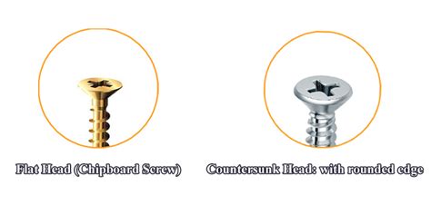 What is Countersunk Head Screw? - Lituo Fasteners Manufacturer