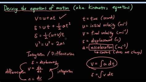 Derive Kinematic Equations Of Motion For Constant Acceleration ...