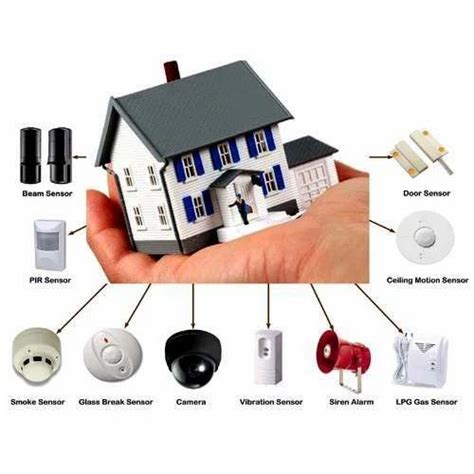 Xsort Smart Home Security System, XT1052 at Rs 12300 in Noida | ID ...