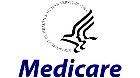 Medicare Logo, symbol, meaning, history, PNG, brand