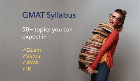 GMAT Syllabus 2023 | Top 50 topics to study