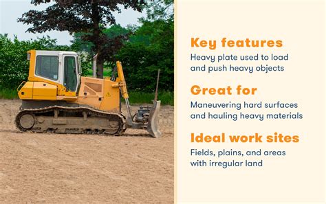 Bulldozer Types, Parts and Their Uses | BigRentz