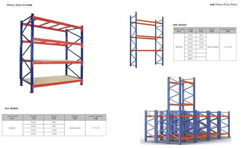 Heda Shelves-Catalogue of Warehouse Rack