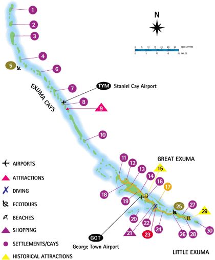 The Exumas Bahamas Map - Bahamas Vacation Travel Guide