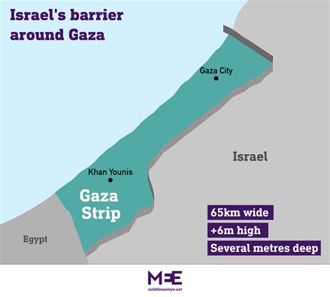 Gaza: What the iron wall built by Israel means for besieged ...