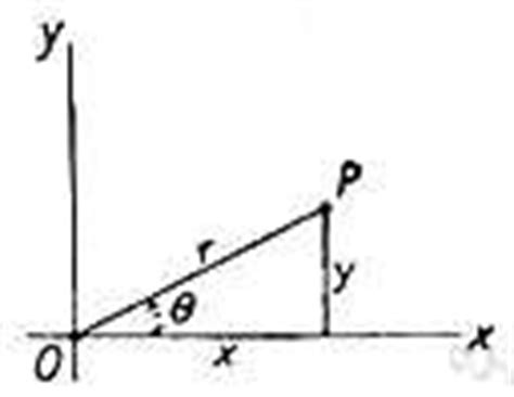 Abscissa - definition of abscissa by The Free Dictionary