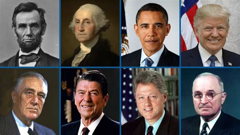 Latest List of US Presidents - TheInfoWise