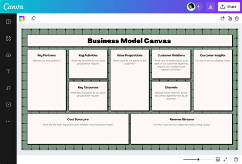 Create a Business Model Canvas Online | Canva