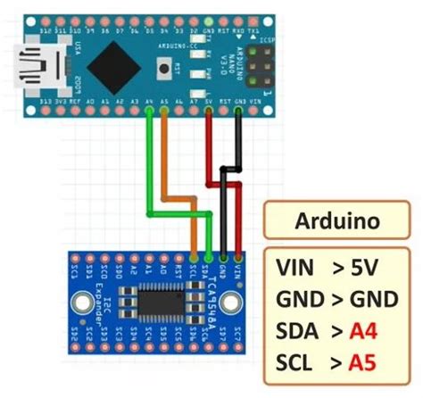 Module - TCA9548A - I2C multiplexer