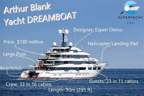 DREAMBOAT Yacht • Arthur Blank $180M Superyacht