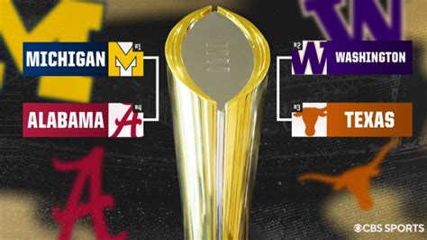 2023 College Football Playoff Bowl Games: Michigan, Washington, Texas ...