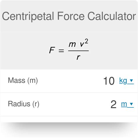 Centripetal Force Equation Units - Tessshebaylo