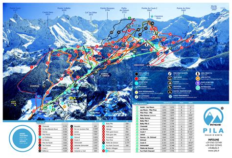 Pila Mappa Piste