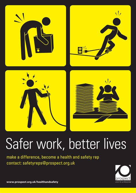 health and safety in the workplace - Madeleine May