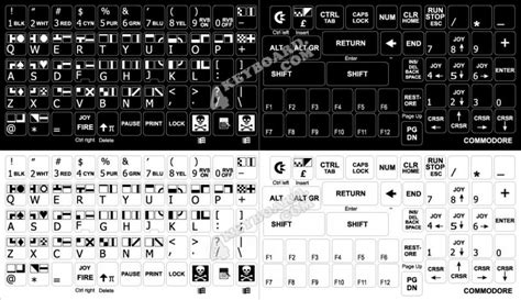 keyboard_stickers [C64 Mini Wiki]