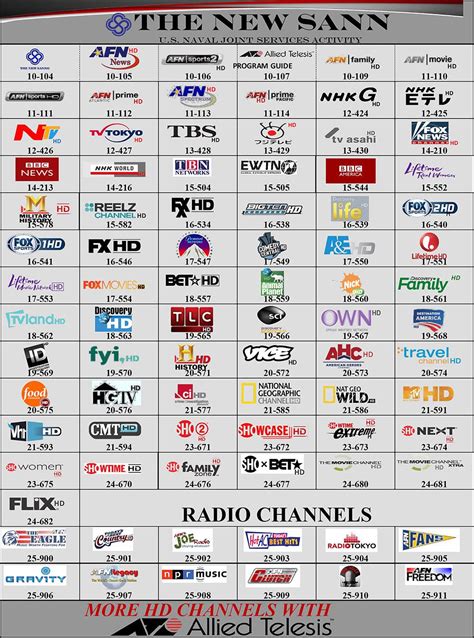 TV Channel Guide