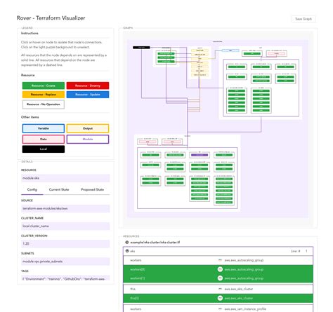 Rover - Terraform Visualizer : r/Terraform