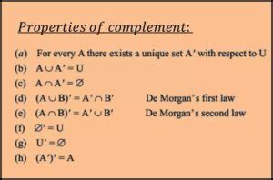 Properties of Complement Sets - W3schools