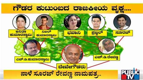 Another Member Of H.D. Deve Gowda’s Family To Enter Politics | Suraj ...