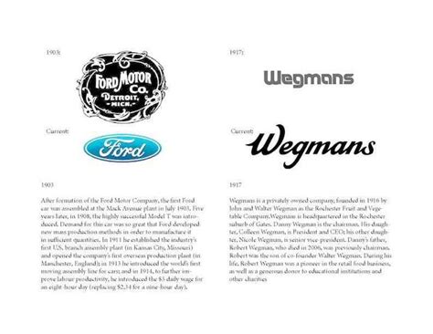 Logo wegmans | Wegmans, The mick, ? logo