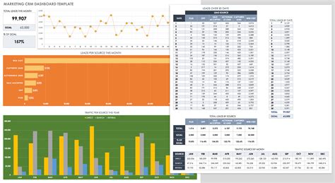 Download Free CRM Templates for Excel and Google Sheets