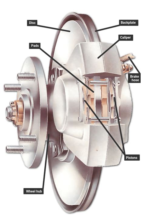 Brake pad system - lasopatrak