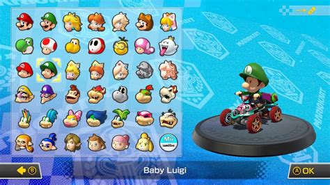 Mario Kart characters guide