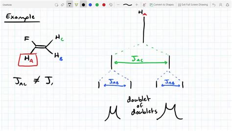 How To Calculate Coupling Constant For Doublet Of Doublet : Higher peak ...