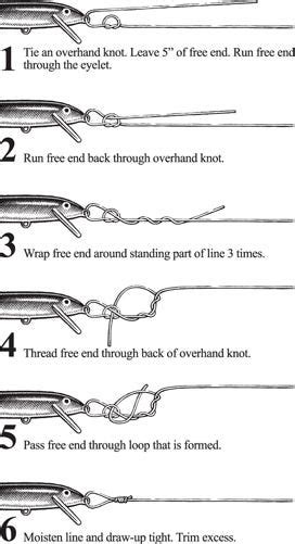 sufix-knot-tying-guides - Rapala