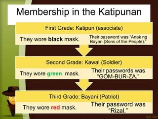 The katipunan | PPT