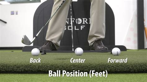 Correct Golf Ball Position for Irons – USGolfTV