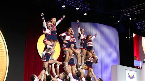 2023 ICU World Cheerleading Championships: All results - complete list