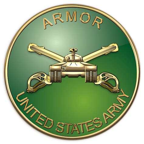 Army Armor Branch » Top Defense Systems